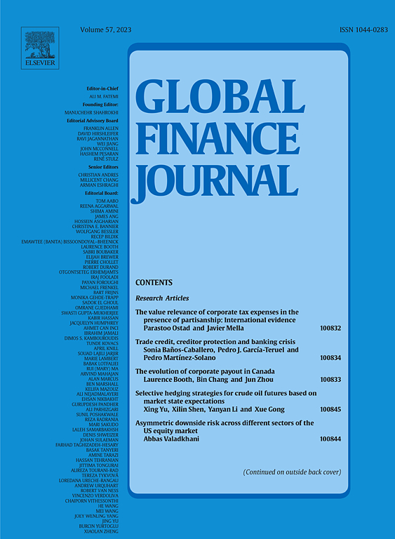 Go to journal home page - Global Finance Journal